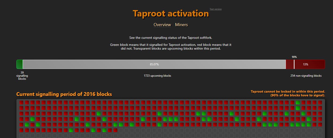 Ativação do TapRoot