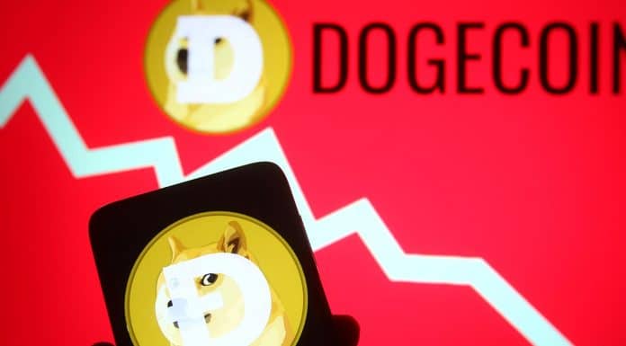 Dogecoin. Imagem:ShutterStock