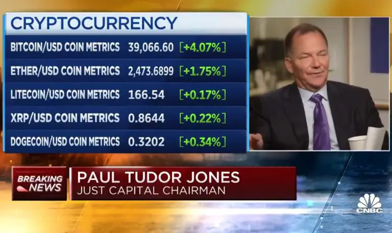 Paul Tudor Jones sobre o Bitcoin na CNBC