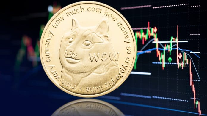 Preço da Dogecoin em queda no mercado