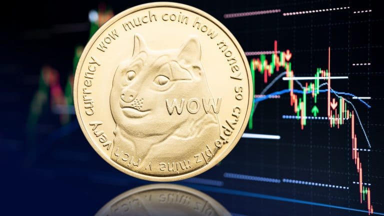 Preço da Dogecoin em queda no mercado