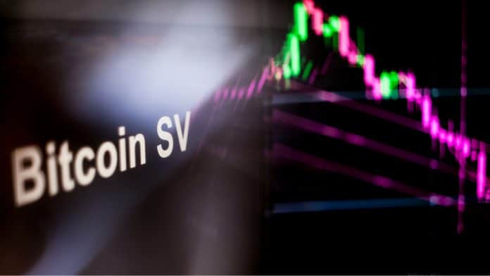 Bitcoin SV preço em queda