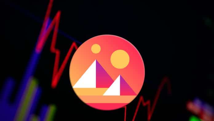 Preço da Decentraland MANA e LAND