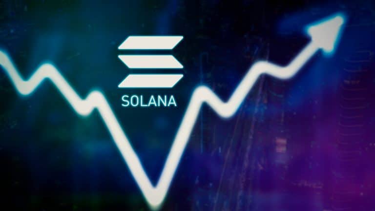 Gráfico de preço da Solana