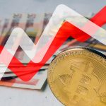 Gráficos de preços do Bitcoin com interseção