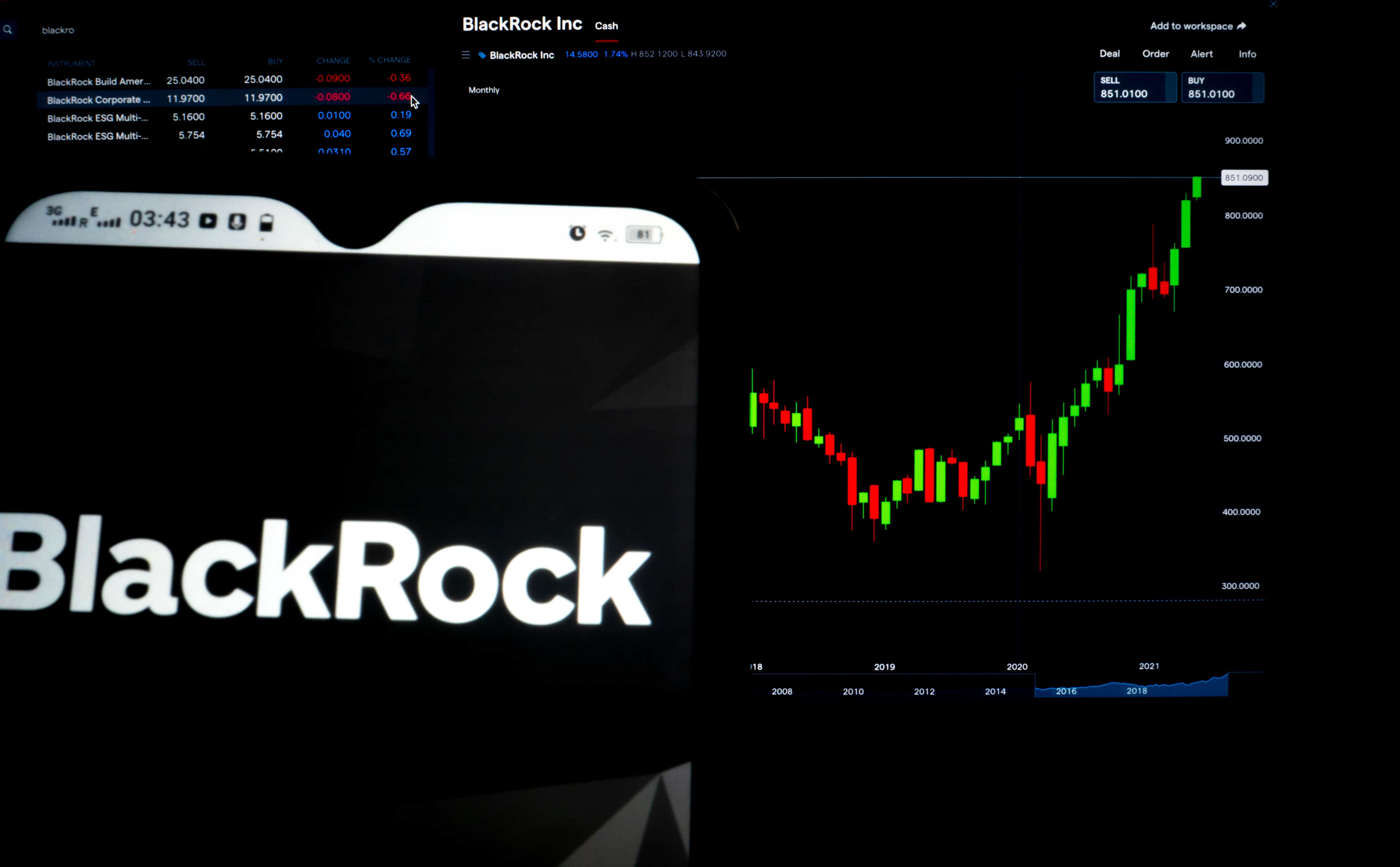 Quem é BlackRock, a gestora de R$ 50 trilhões, e quanto possui de Bitcoin?