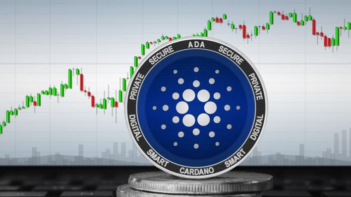 Gráfico de preço da Cardano em alta supera valorização