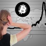 Mulher em pânico vendo gráfico do Bitcoin em queda medo China SP500
