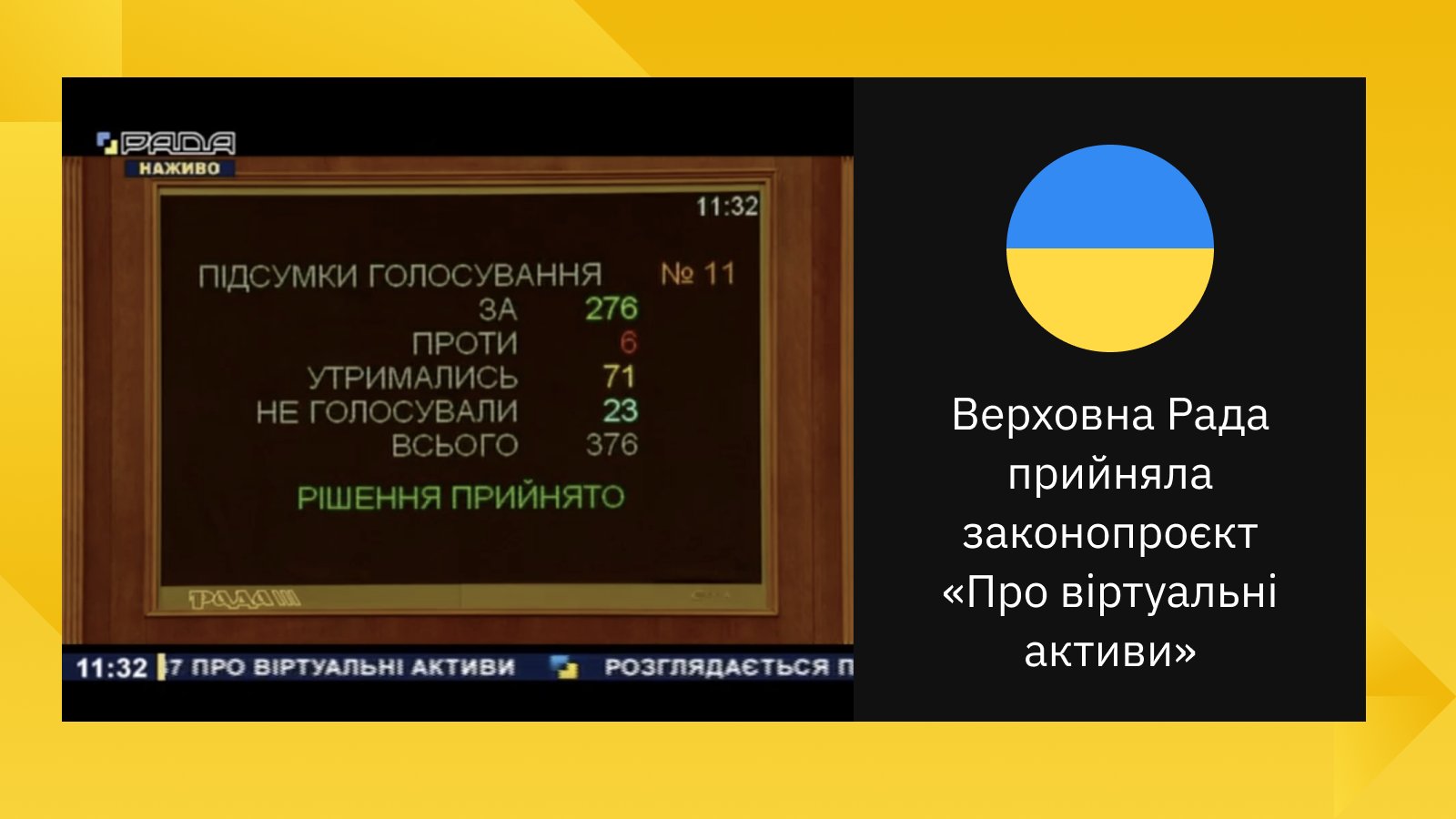 Det ukrainske parlaments afstemning om Bitcoin -lov vinder med overvældende flertal