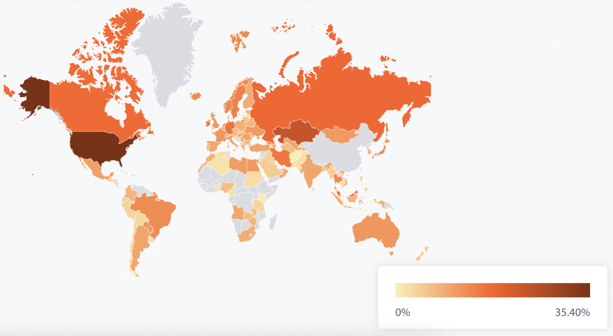 EUA supera China e assume liderança na mineração de Bitcoin - Livecoins