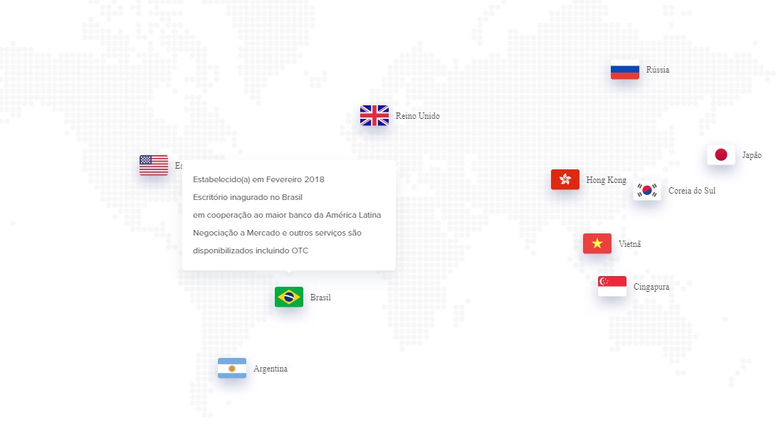 Mapa de países em que a Coinbene opera, Brasil operação será encerrada
