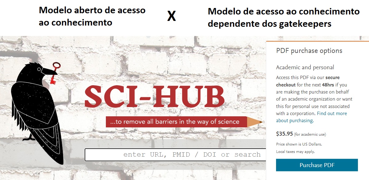 Sci-hub representa o pensamento de código aberto enquanto a Elsevier representa o pensamento dos gatekeepers do sistema fiat.