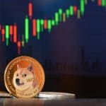 Gráfico de preços da Dogecoin
