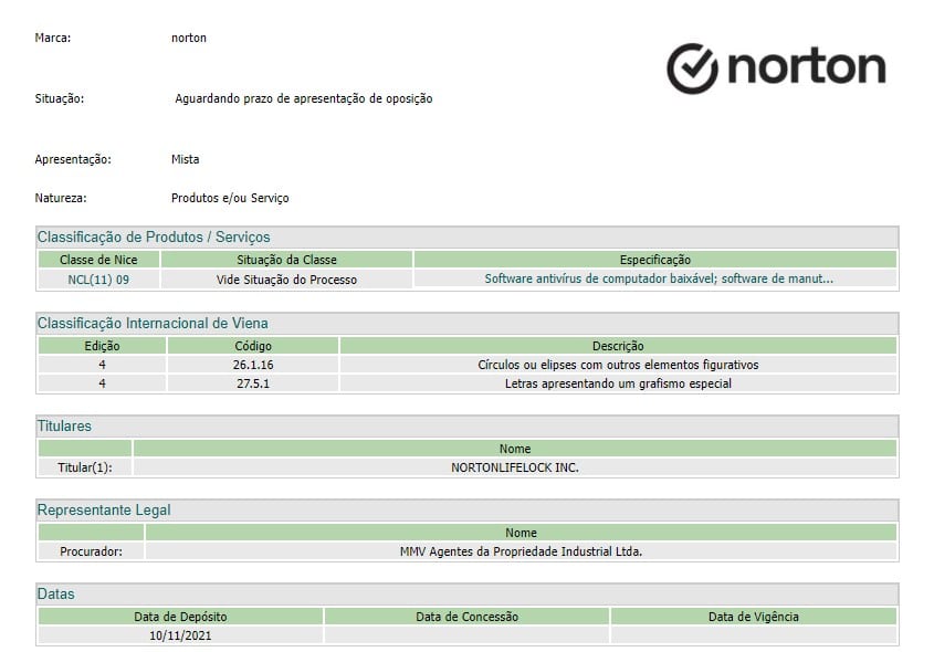 Pedido de registro do antivírus Norton no INPI no Brasil mostra sinais de suporte a mineração e custódia de criptomoedas