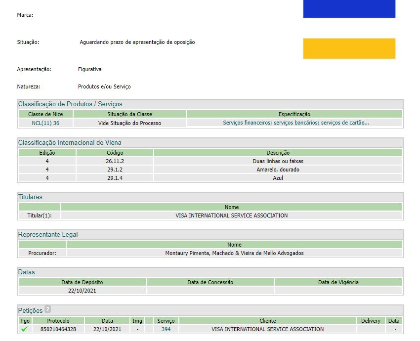 Visa pede registro de marca no Brasil e menciona as criptomoedas