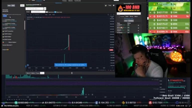 Criptomoeda SQUID cai para zero, ao vivo
