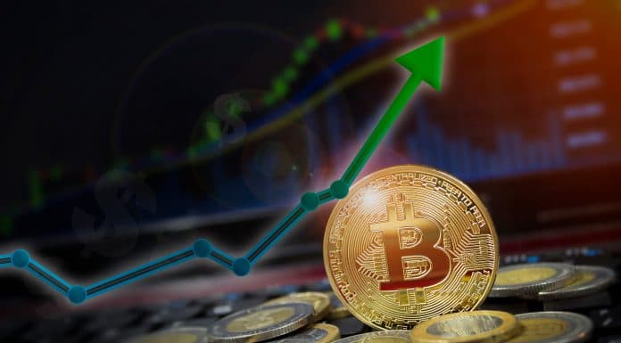Bitcoin com preço em alta após recuperação