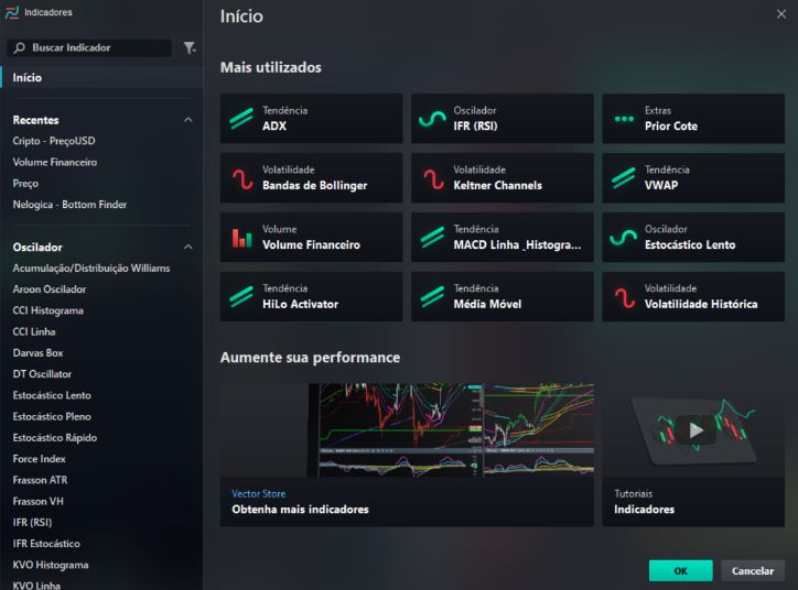 Tela de configuração de indicadores