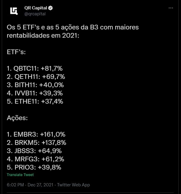 ETFs e Ações da B3 mais rentáveis em 2021. Fonte: Twitter