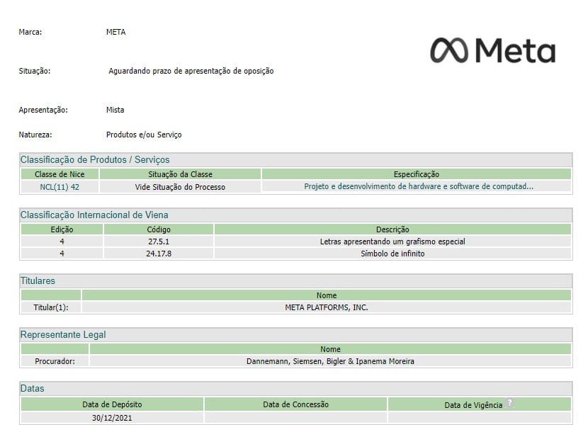 Meta pediu registro de marca no Brasil deixando a possibilidade de negociar Bitcoin já declarada