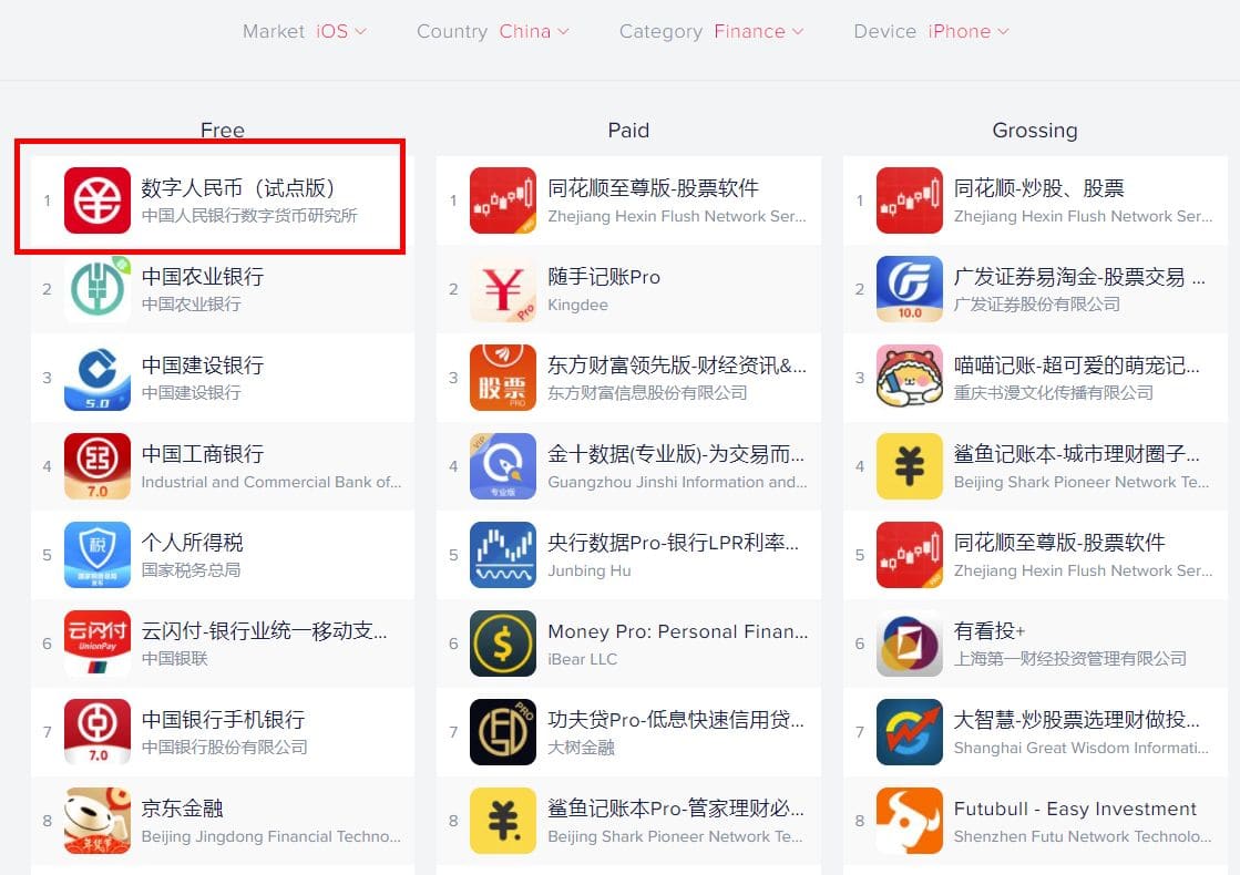 Por que aplicativos chineses dão dinheiro para utilizar eles? - Quora
