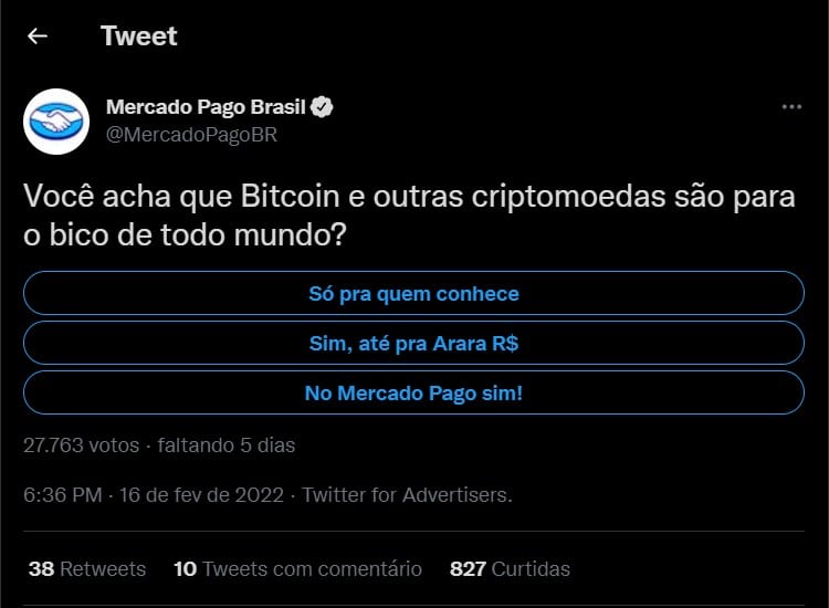 Mercado Pago Brasil pergunta seguidores sobre o Bitcoin ser para o bico de todos