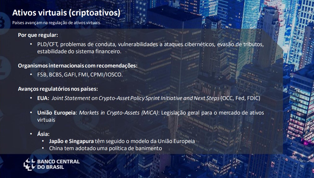 Slide de apresentação de Roberto Campos Neto sobre criptomoedas