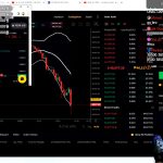 Satto, youtuber coreano operando Bitcoin.