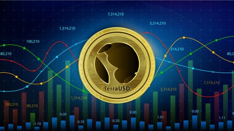 Gráfico de preços da criptomoeda stablecoin TerraUSD