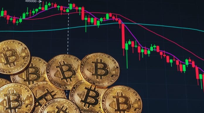 Gráfico de preço do bitcoin em tendência de queda