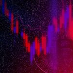Gráfico de velas de sinal de linha de tendência para baixo do Bitcoin