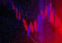 Gráfico de velas de sinal de linha de tendência para baixo do Bitcoin