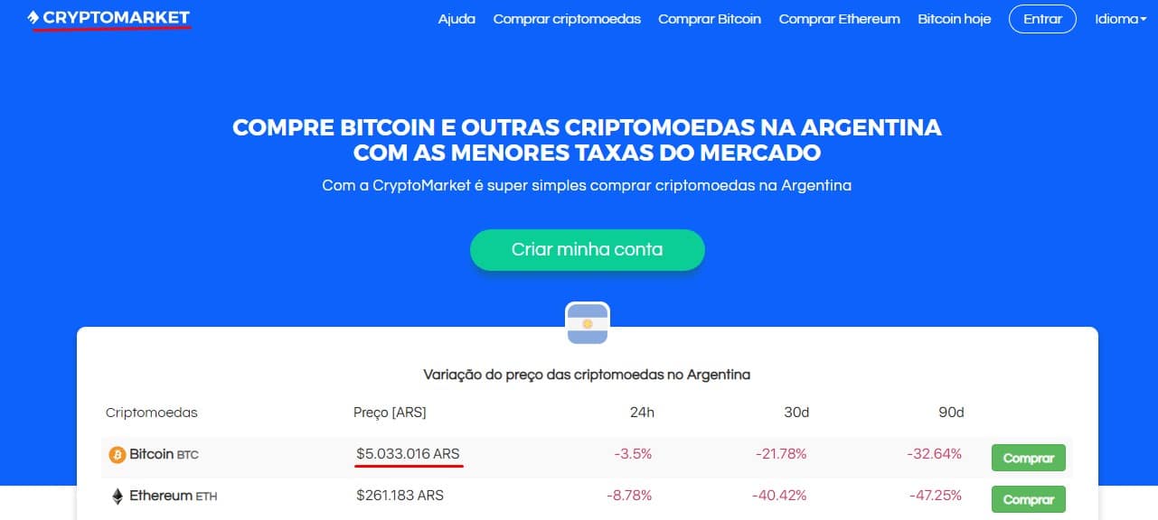 Na corretora CryptoMarket, preço do Bitcoin é de 5 milhões de pesos argentinos