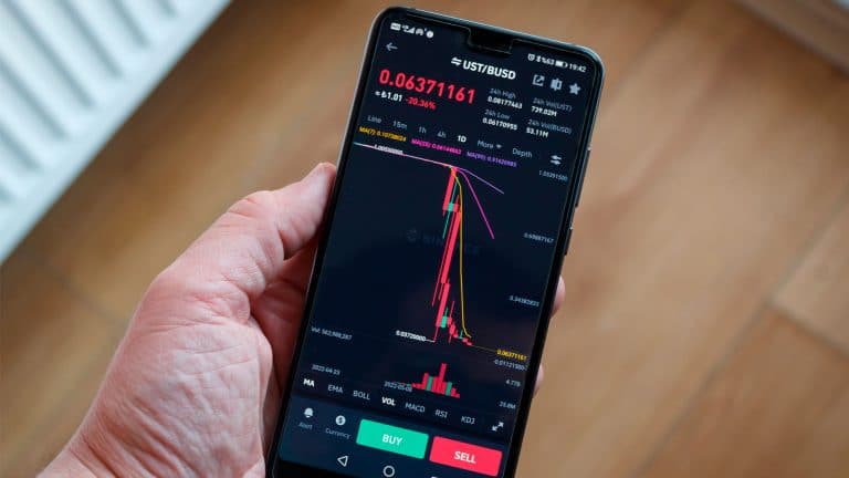 Stablecoin TerraUSD (UST) perdendo sua paridade com o dólar em exchange.