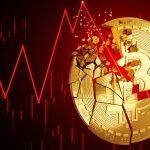 Bitcoin quebrado com gráficos de preço para baixa