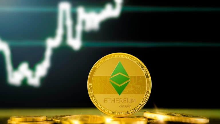 Gráfico de preço do Ethereum Classic