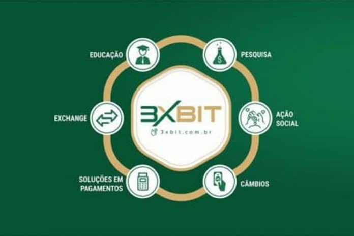 Corretora de Bitcoin 3xbit, que deu calote em investidores em 2019