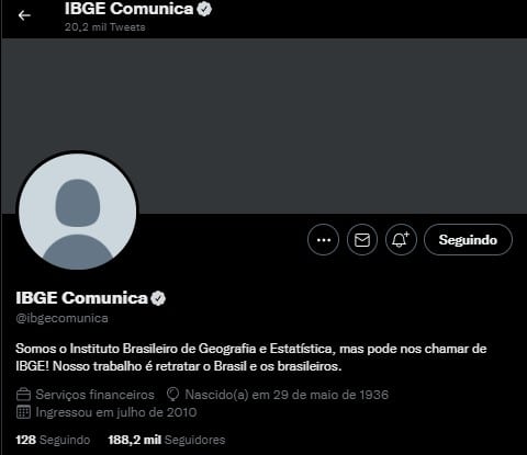Perfil do Twitter do IBGE após ataque hacker começa a ser organizado