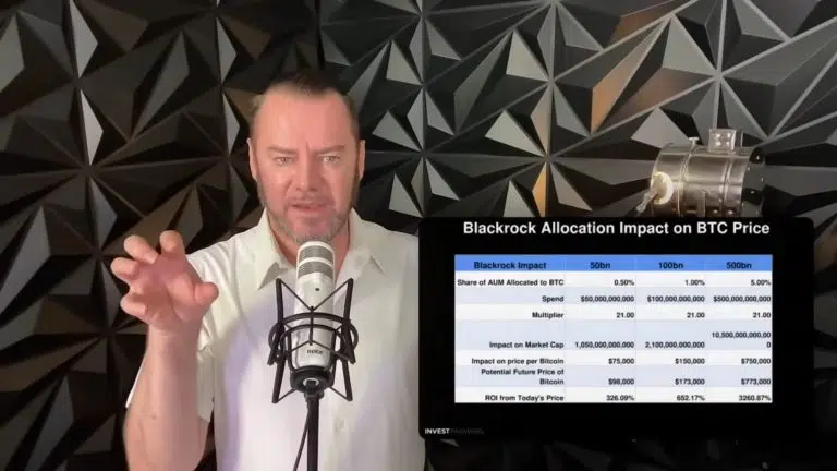 InvestAnswers mostrando impacto que a BlackRock pode ter sobre o Bitcoin. Fonte: YouTube/Reprodução.
