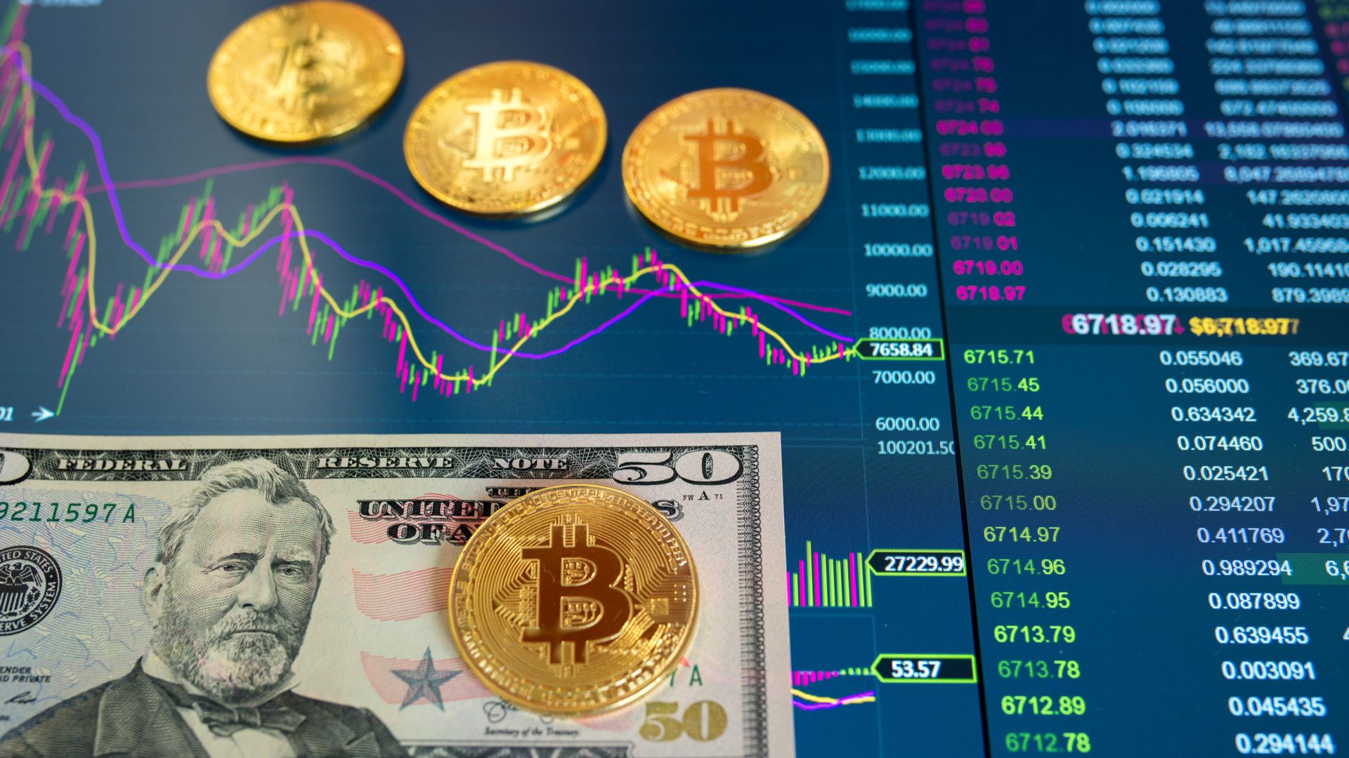 Mais da metade do volume do Bitcoin é falso, diz Forbes