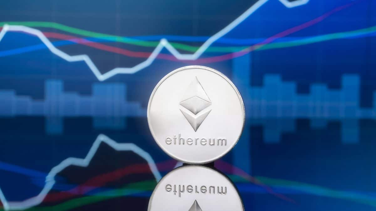 Gráfico de negociações de Ethereum com bandas de bollinger