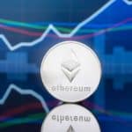 Gráfico de negociações de Ethereum com bandas de bollinger