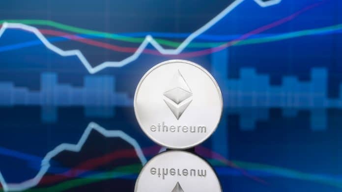 Gráfico de negociações de Ethereum com bandas de bollinger