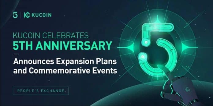 Kucoin aniversary