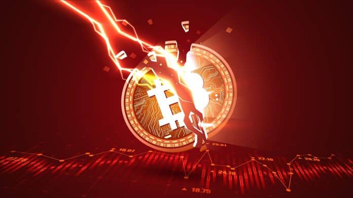 Bitcoin Crash