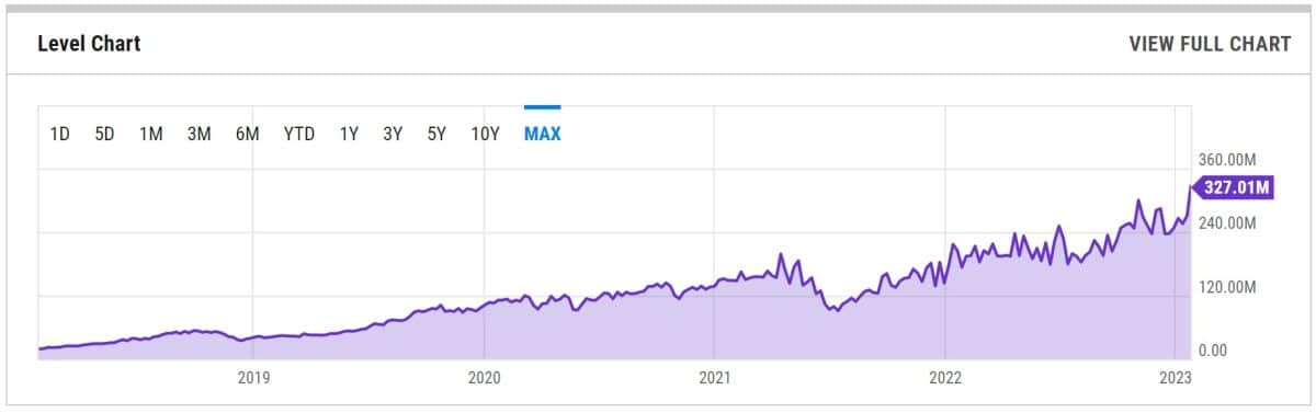 hashrate bitcoin