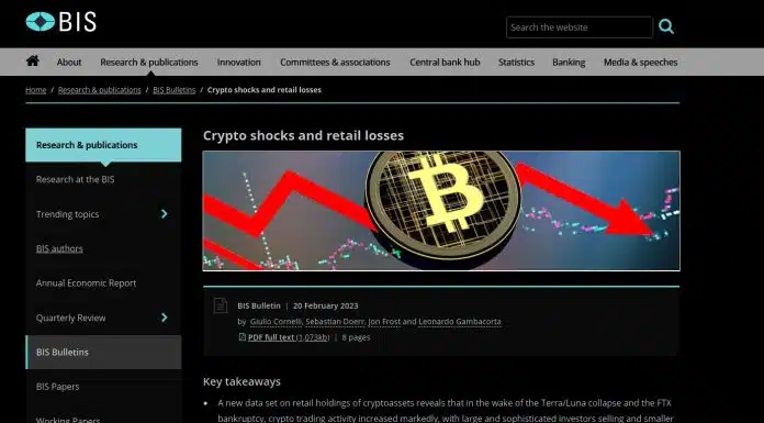 Bis crypto shocks