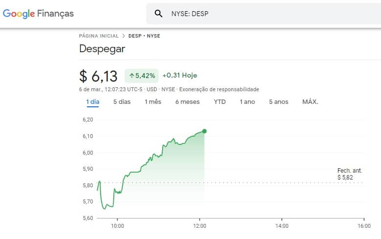 Ações da Despegar valorizam após anúncio de parceria com a Binance