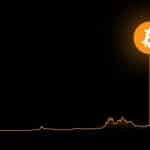 BitcoinSignal, é a nova proposta da comunidade para dar luz a queda dos bancos