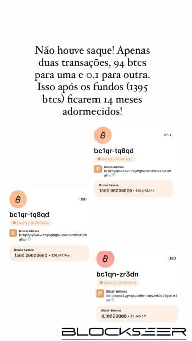 Blockseer entende que movimentações entre carteiras mostram que fundos da GAS seguem se movendo